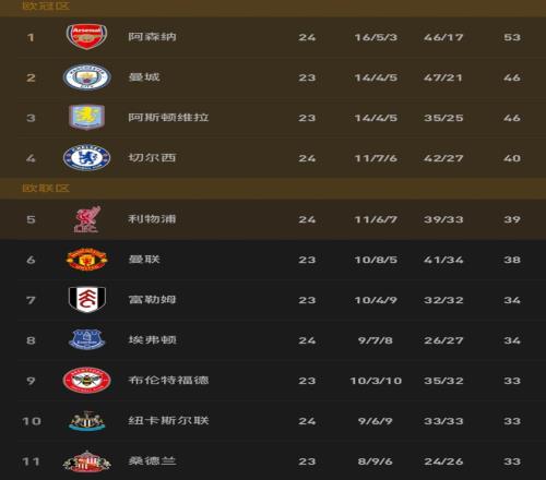 亚洲杯男单,巅峰之战,梁靖崑,欧宝体育,欧宝体育官方网站,OUBAO,SPORTS