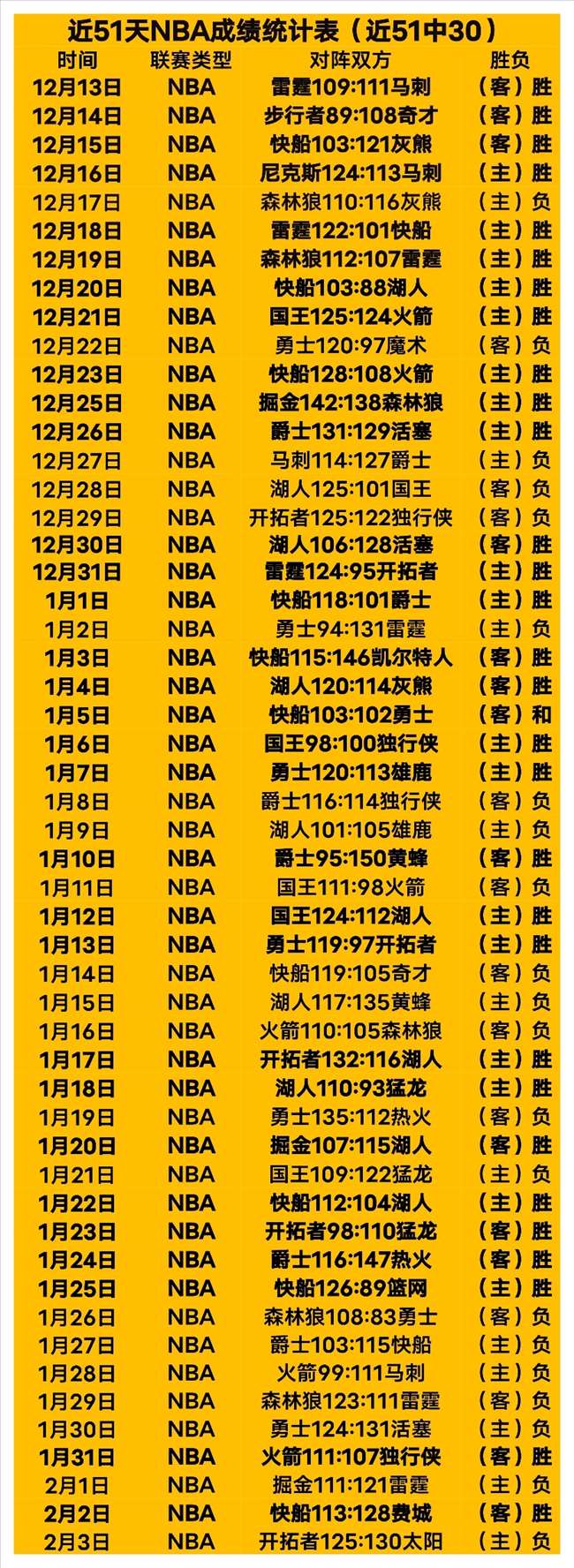 姆巴佩再显,风采,获黄潜对皇,欧宝体育,欧宝体育官方网站,OUBAO,SPORTS