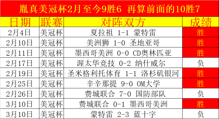 梁靖崑,重庆冠军赛,晋级半决赛,欧宝体育,欧宝体育官方网站,OUBAO,SPORTS