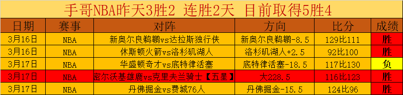 观众对比赛,看法纷纭,他力挺远距,欧宝体育,欧宝体育官方网站,OUBAO,SPORTS