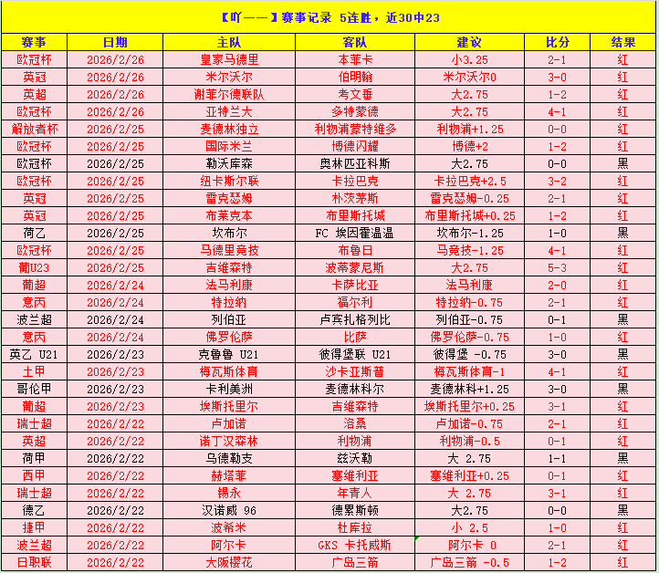 排列五第,期磊达专家,质合推荐分,欧宝体育,欧宝体育官方网站,OUBAO,SPORTS