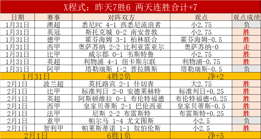 意甲豪门欲,出售扎卡里,西汉姆与伯,欧宝体育,欧宝体育官方网站,OUBAO,SPORTS