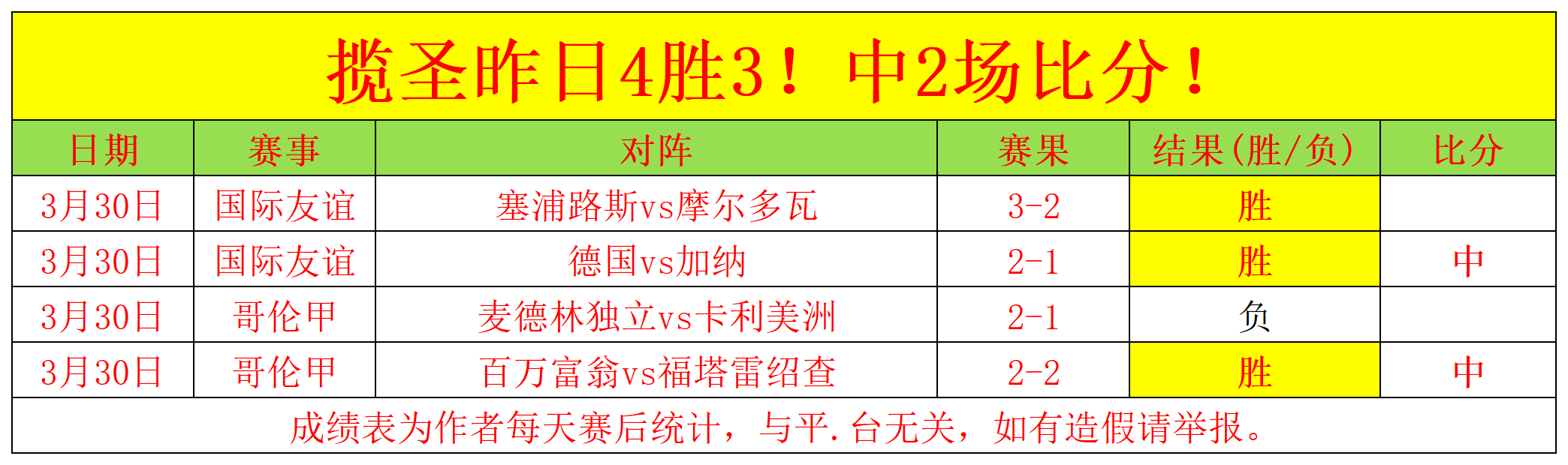 期汪桂枝快,预测推荐,欧宝体育,欧宝体育,欧宝体育官方网站,OUBAO,SPORTS