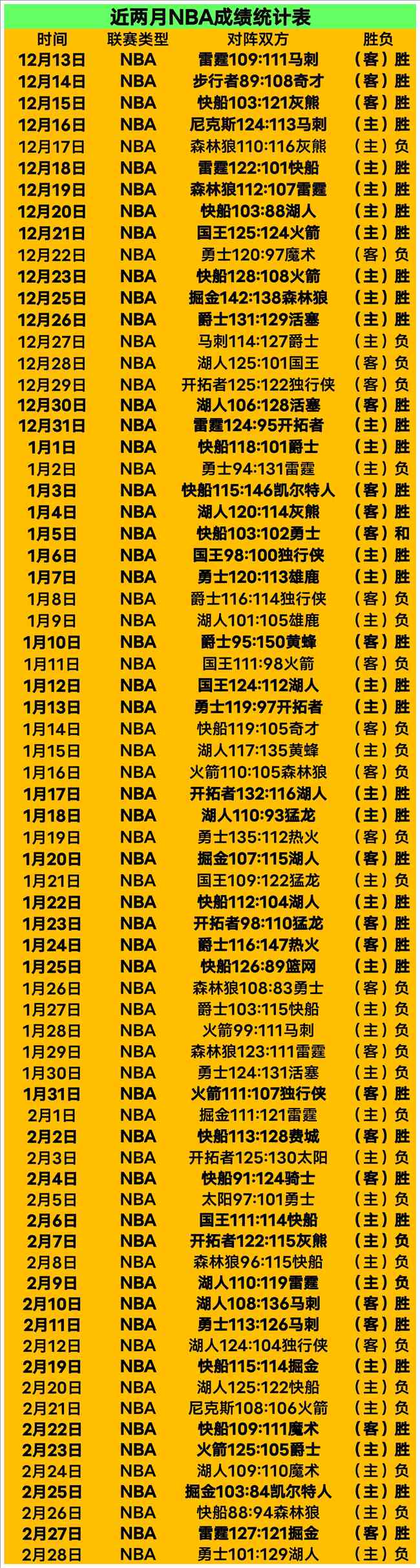 福彩,期和值预测,胆码推荐,欧宝体育,欧宝体育官方网站,OUBAO,SPORTS