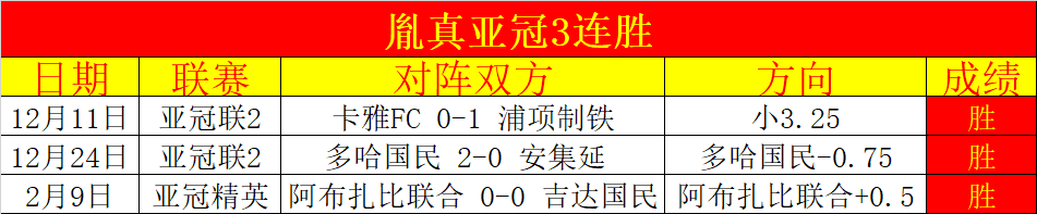 曼联官方,多古恢复个,人训练,欧宝体育,欧宝体育官方网站,OUBAO,SPORTS
