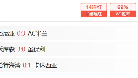 美官方公布：三级男足职业联赛成立，同步启动升降级制度