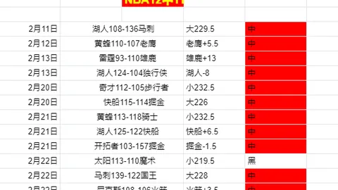 墨女超专栏：赛事比分详解及胜负预测
