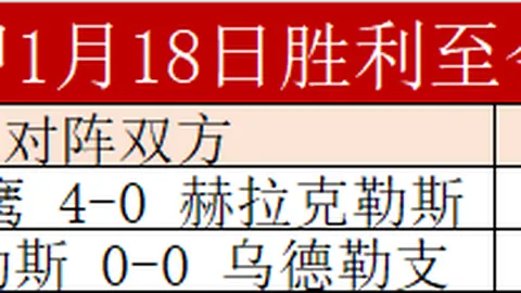 菲尔·斯宾塞获GGA盛典“行业巨星偶像大奖”，助力Xbox王者荣耀再创辉煌！