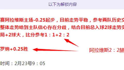 仅需13天，超越10天胜率奇迹！总分低开，揭秘对攻战局新悬念！