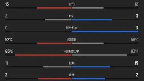 大乐透2026020期开奖结果及专家推荐回顾
